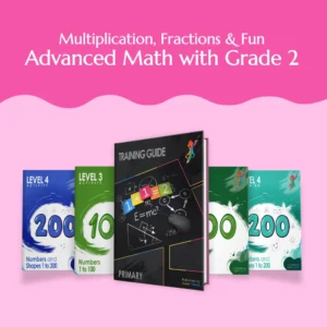 vedic maths activities